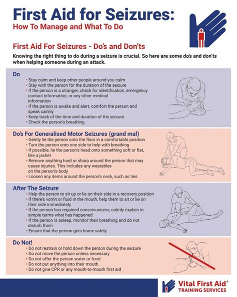 First Aid For Seizures How To Manage And What To Do Vital First Aid
