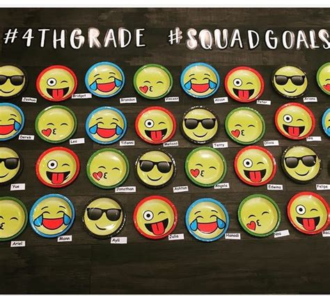 Emoji Bulletin Board Back To School 4thgrade Squad Goals School