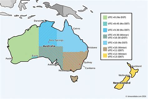 Remember that the country is south of the equator so it enjoys summer. How Many Time Zones Are There in Australia?