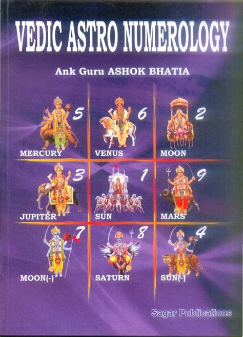 Vedic Astro Numerology At Rs 300piece Astrology Books Id 7337829588