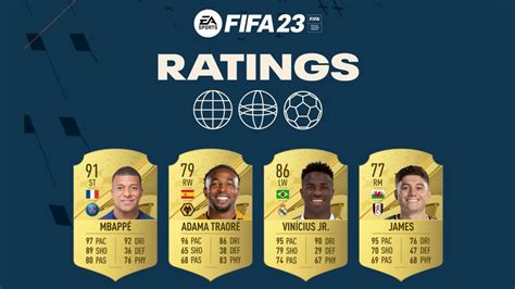 FIFA Player Ratings The Fastest Players In Ultimate Team