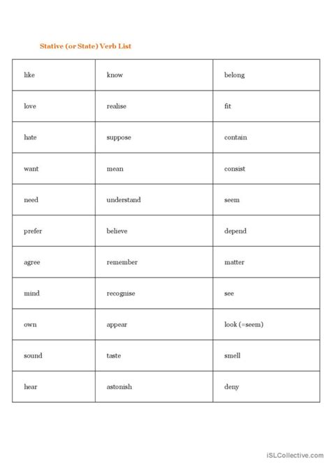 Stative Verbs List English ESL Worksheets Pdf Doc
