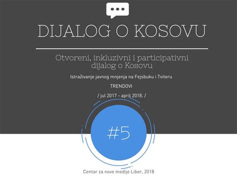 Dijalog O Kosovu Trendovi Stavova Javnosti U Periodu Od Jula 2017 Do