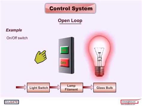 Maintenance of clcs is difficult. Difference between Open Loop & Close Loop control system ...