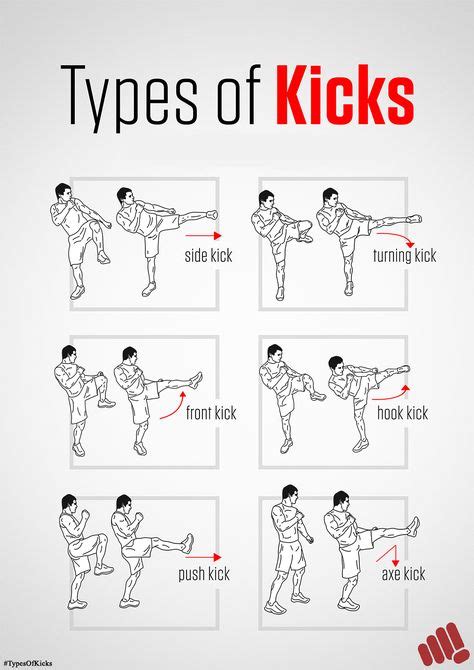 11 Best Kickboxing Workouts Images In 2018 Functional Training