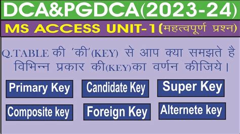 Database Using Ms Access In Dca And Pgdca Exam Primary Key Candidate