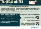 Online Degree Technical Writing Pictures