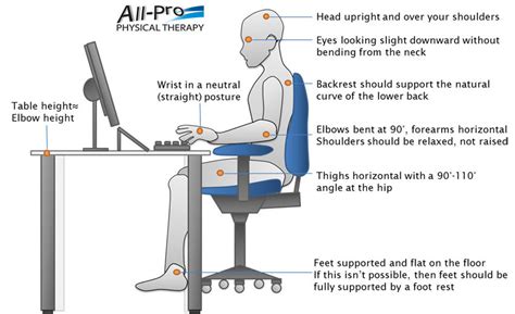 Make Your Work Space Fit You All Pro Physical Therapy