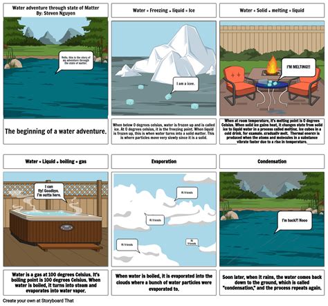 Water Life Storyboard By 453abc20