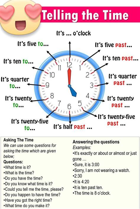Horas En Inglés What Time Is It Vocabulario English Grammar