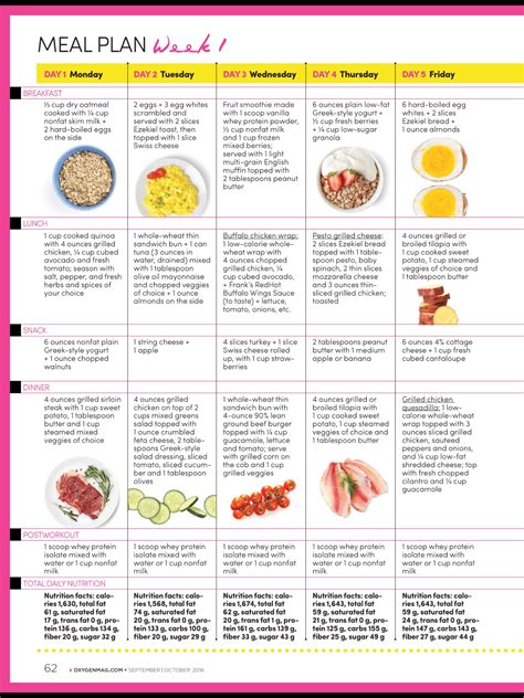 Week 1 Protein Healthy Clean Eating Meal Plan Protein Meal Plan
