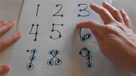 See more ideas about touch math, touch math worksheets, math worksheets. Touchmath 1 9 Youtube Maxresde | Clubdetirologrono | Touch Math Printable Worksheets | Forms ...
