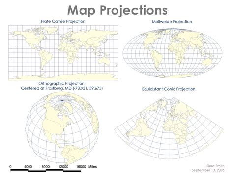 Map Of The World Different Projections Map Of World
