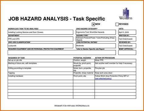 Activity Hazard Analysis Templates Sampletemplatess Sampletemplatess