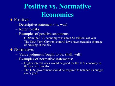 Ppt Lecture 5 Basic Microeconomics I Powerpoint Presentation Free