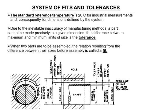 Mechanical Engineering System Of Fits And Tolerance