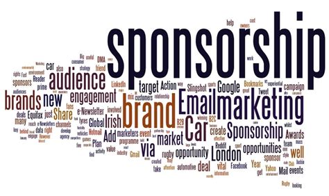 Sponsorship Marketing The Concept Of Sponsorship Marketing