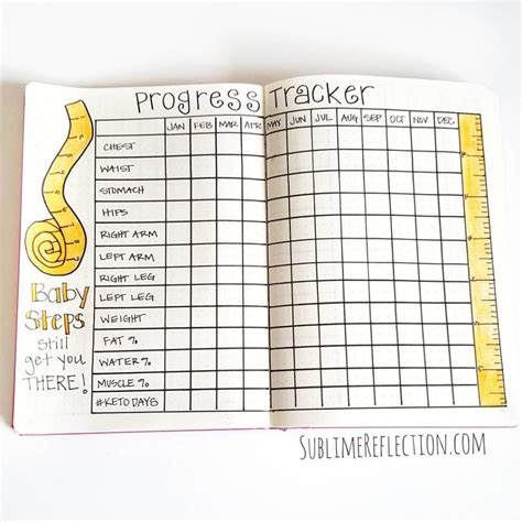 Food diary for weight loss planner. 19 Best Bullet Journal Ideas for Workout Trackers and ...