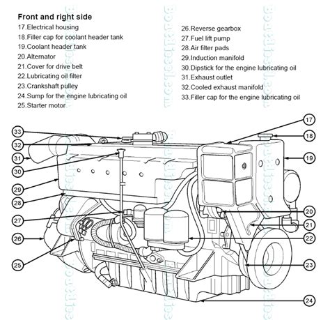 Marine Diesel Engine Parts Epub Download Pdf Plus