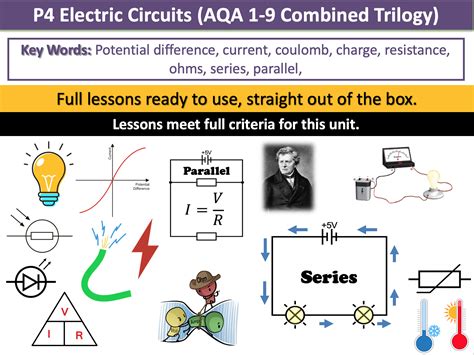 P4 Electric Circuits Aqa 1 9 Combined Trilogy Teaching Resources