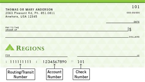 Maybe you would like to learn more about one of these? Regions Bank Routing Number - Banks America