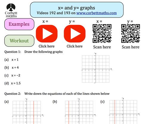 X And Y Graphs Textbook Exercise Corbettmaths