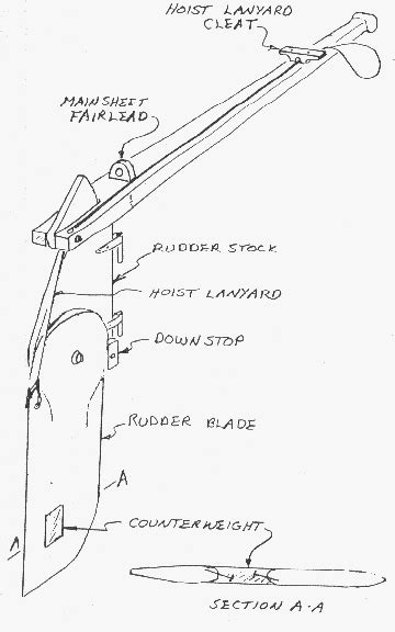 Small Boat Rudder Plans ~ Small Runabout Boat Plans