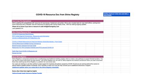 Updated average disease deaths per day update 22nd may : COVID-19 Resource Doc from Shine Registry (living doc) - Google Sheets