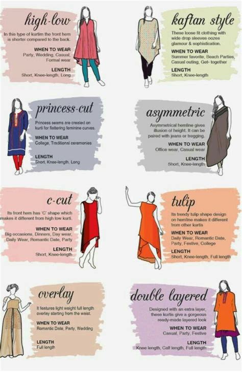 Style Hacks Fashion Vocabulary Dictionary Fashion Vocabulary
