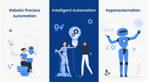 Rpa Vs Intelligent Automation Vs Hyperautomation Which One To Choose