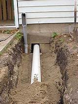 Images of Installing Underground Electrical Conduit