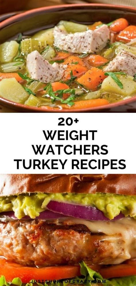 In the 1980s, turkeys put on an average of.25 pounds a year. Weight Watchers Turkey Recipes - Just Short of Crazy