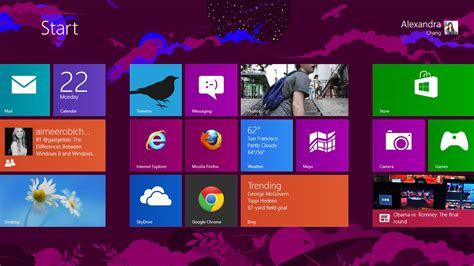 Review Microsoft Windows 8 Wired