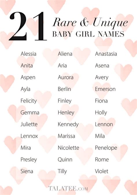 Review Of Rare Baby Names Ideas Quicklyzz