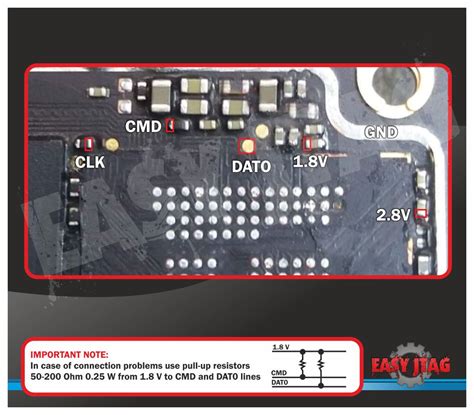 Oppo A S Cph Isp Pinout Ufi Smartphone Test Point Images The