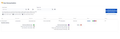 Data Protection And Security Toolkit For Jira Actonic