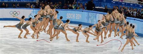 How Sotnikova Beat Kim Move By Move The New York Times