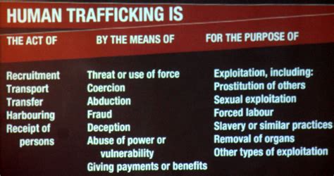 Human Trafficking Seminar At Mcc Mchenry County Blog