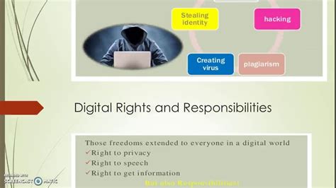 9 Elements Of Digital Citizenship By Nkosinathi Mashele Youtube