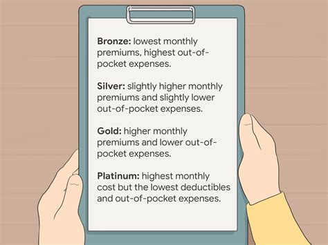 If eligible, you may also receive an advanced premium tax credit from now that you have an idea of which aca plan may fit your needs, you can more closely compare costs. 3 Easy Ways to Compare Health Insurance Plans - wikiHow