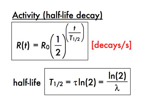 P Dogs Blog Boring But Important Presentation Radioactive Decay Rates