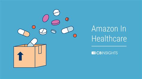 Amazon Healthcare Strategy l CB Insights