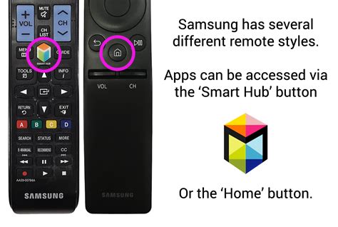 Install Pluto On Samsung Tv / Install Pluto On Samsung Tv - Pluto TV Will Be Rearranging ...