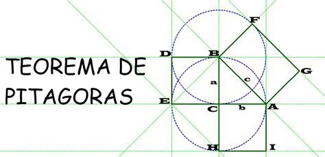 MatemÁtica Fundamental Teorema De PitÁgoras 259