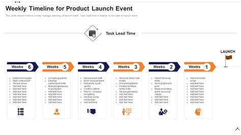 Top 10 Product Launch Timeline Template With Examples And Samples