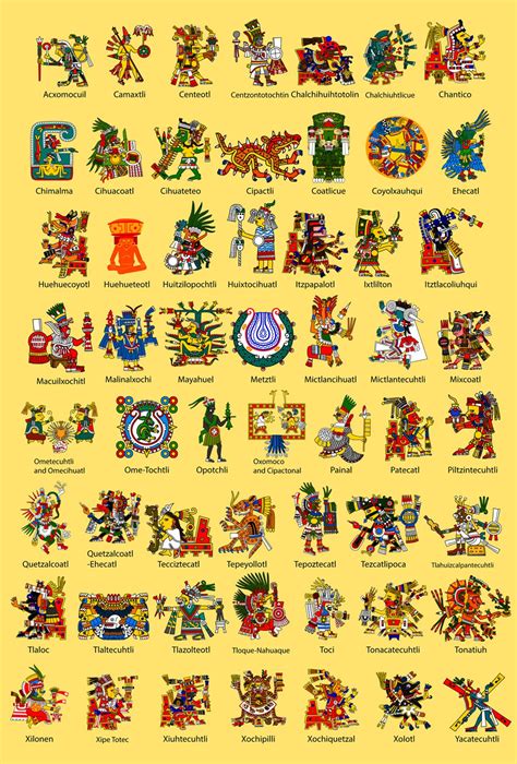 A Large Poster With Many Different Types Of Symbols On Its Sides