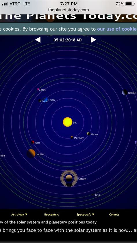Current Position Of The Earth In Our Solar System Solar System