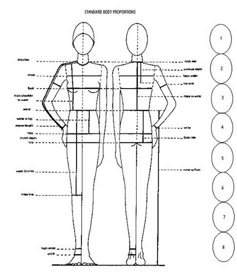 Human Figure Drawing Measurements ~ Measurement Body Chart Sewing