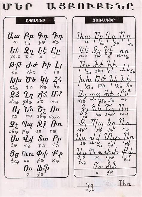 Alphabet Arménien Armenian Alphabet Armenian Language Handwriting Alphabet