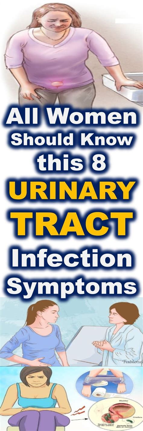 Healthcare Infographic ALL WOMAN SHOULD KNOW THIS URINARY TRACT INFECTION SYMPTOMS